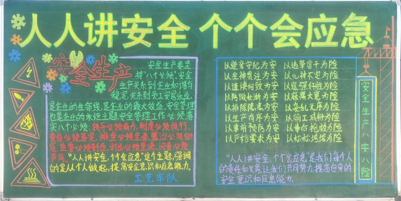 物產(chǎn)工投公司組織開展&ldquo;人人講安全、個個會應(yīng)急&rdquo;安全月主題黑板報評比活動