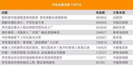 點(diǎn)擊進(jìn)入下一頁